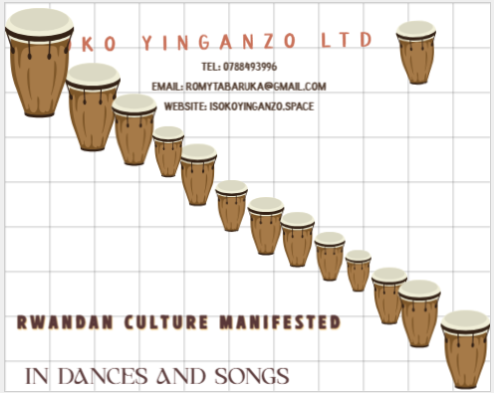 IBIRANGAMUCO NYARWANDA